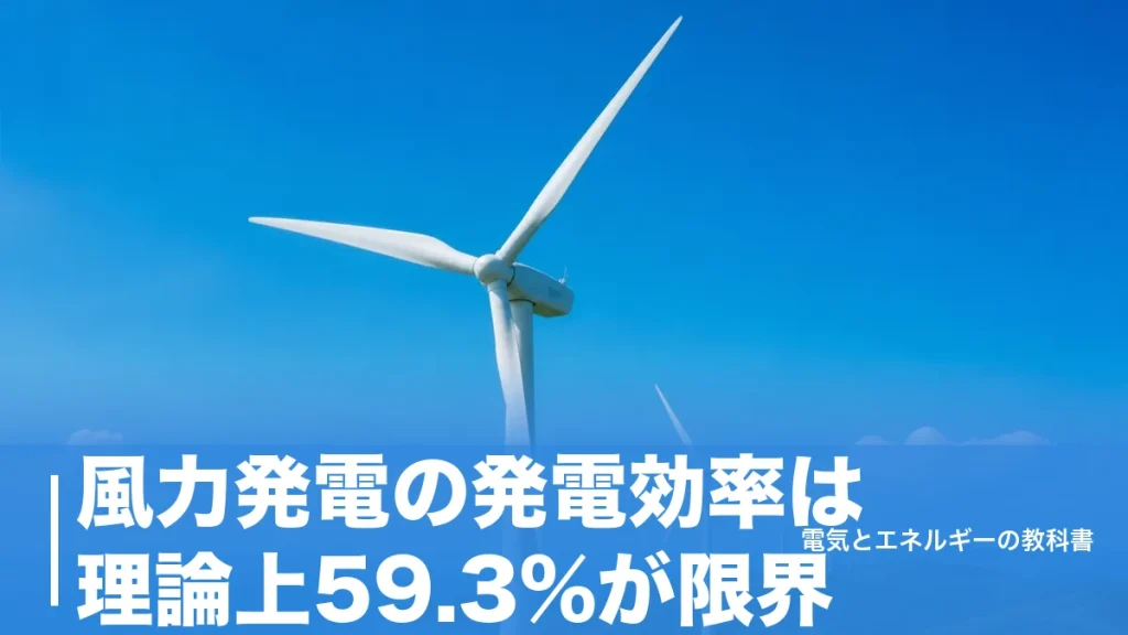 風力発電の発電効率は理論上59.3%が限界｜実際に20〜40%まで落ちる4段階の損失のアイキャッチ画像